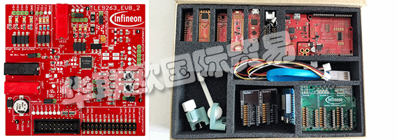 INFINEON正在幫助提高網(wǎng)絡(luò)化日益增長的安全性,