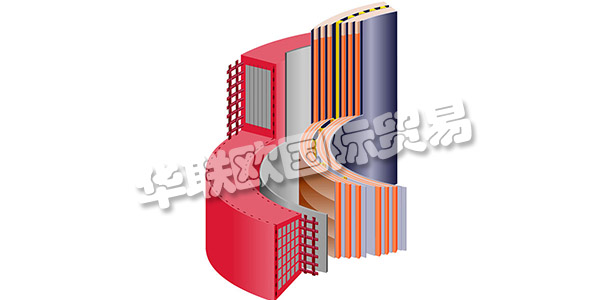 KREMPEL-GROUP是電氣絕緣材料，太陽能材料，復合材料和電子材料的獨立生產商。