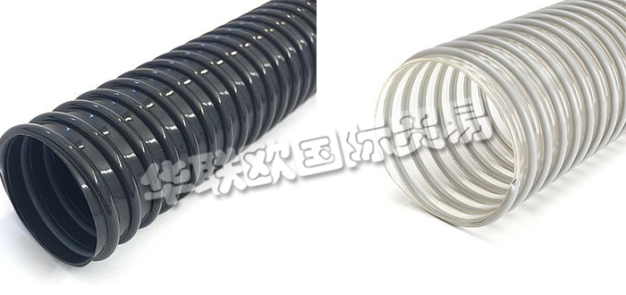 德國VACUFLEX公司主要供應：德國VACUFLEX軟管,VACUFLEX套筒，塑料軟管，聚氨酯軟管，PU醚軟管，插座，夾套管等產品。