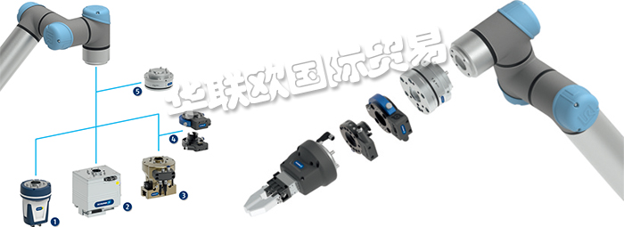 靈敏的 SCHUNK 長行程機械手EGL系列是用于 Universal Robots 的 SCHUNK 產品組合的唯一附加物。